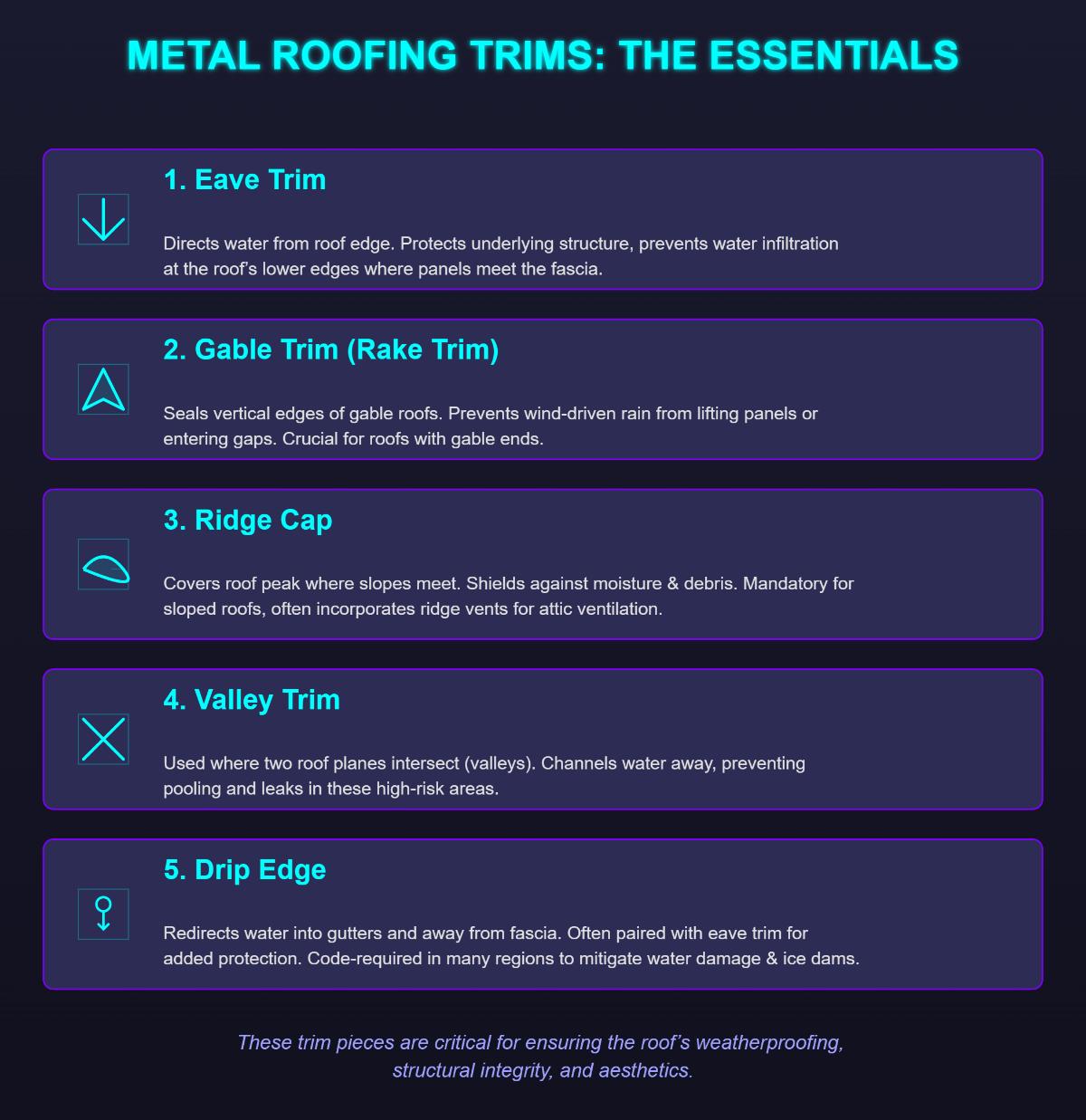 5 Types Of Metal Roofing Trim (And Why They’re Used)