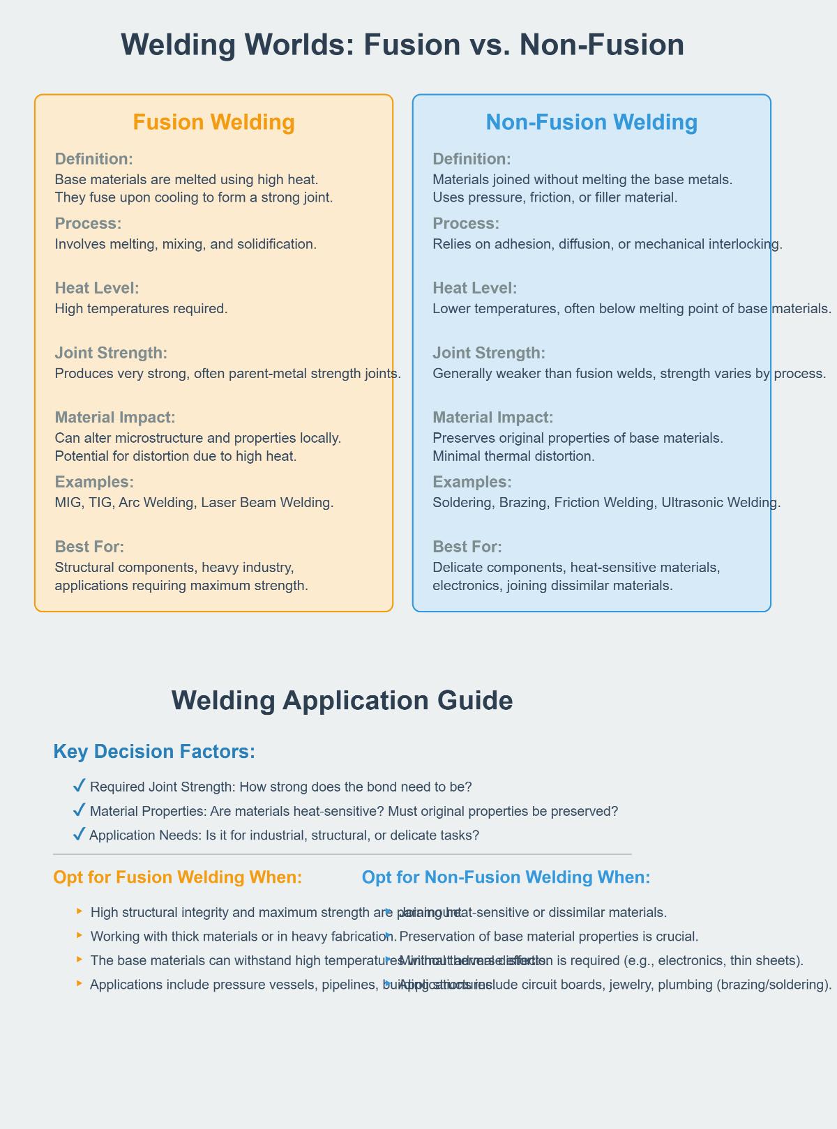 Fusion vs Non-Fusion Welding What's the Difference