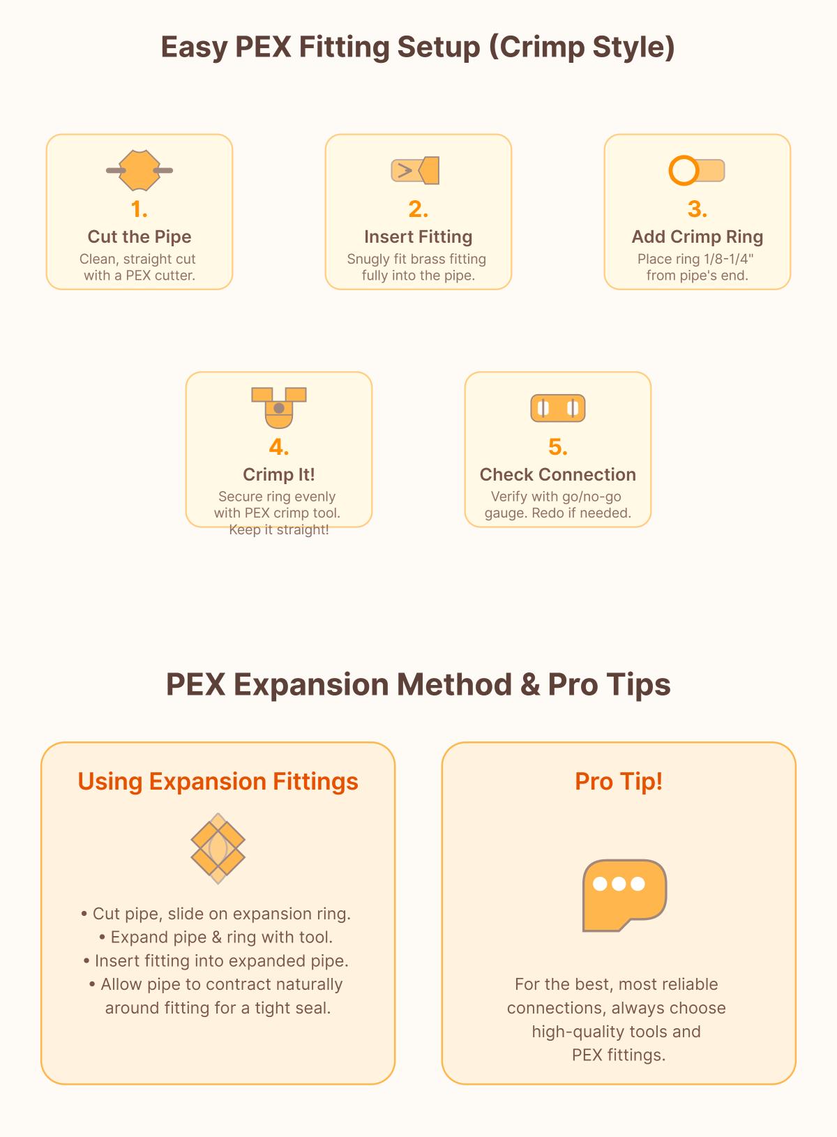 How to Join Brass Fittings A Step-by-Step Guide
