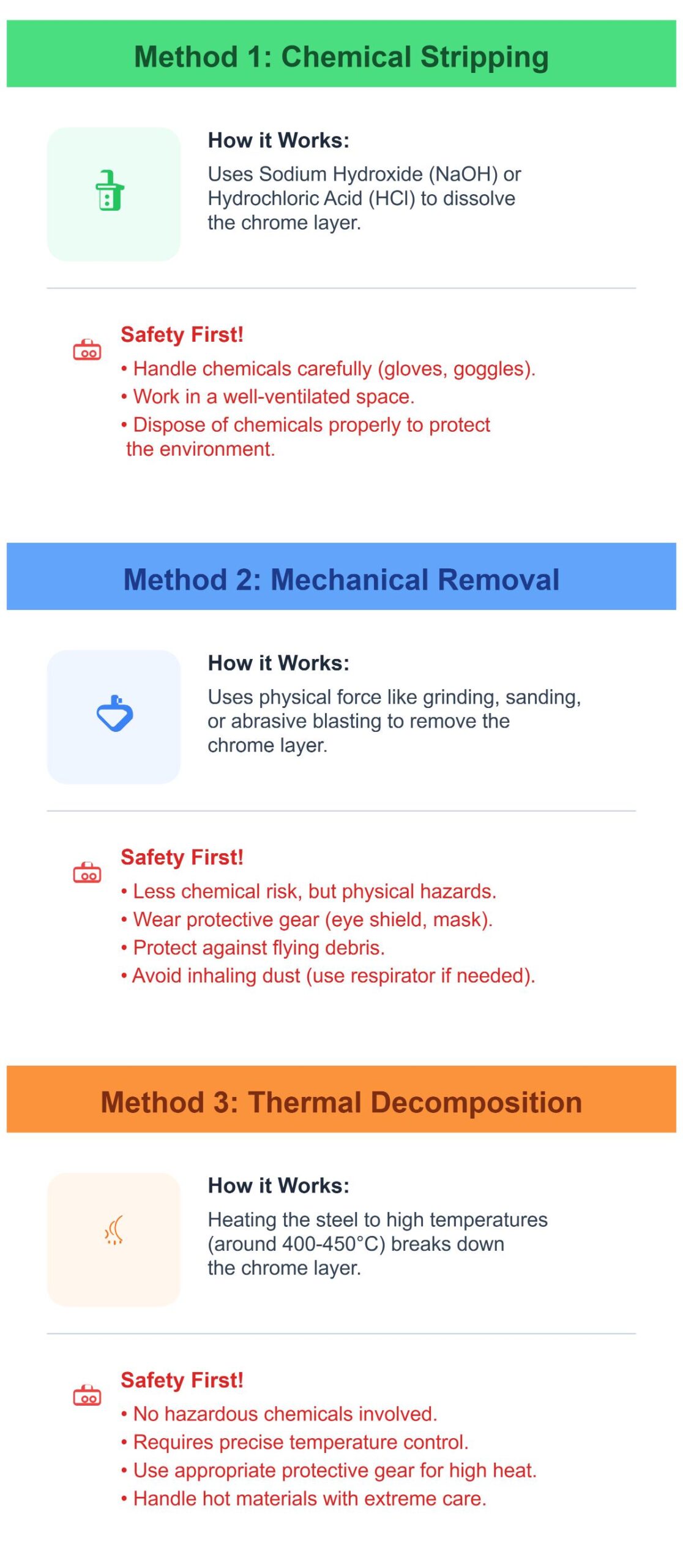 How to Remove Chrome Plating from Steel A Step-by-Step Guide