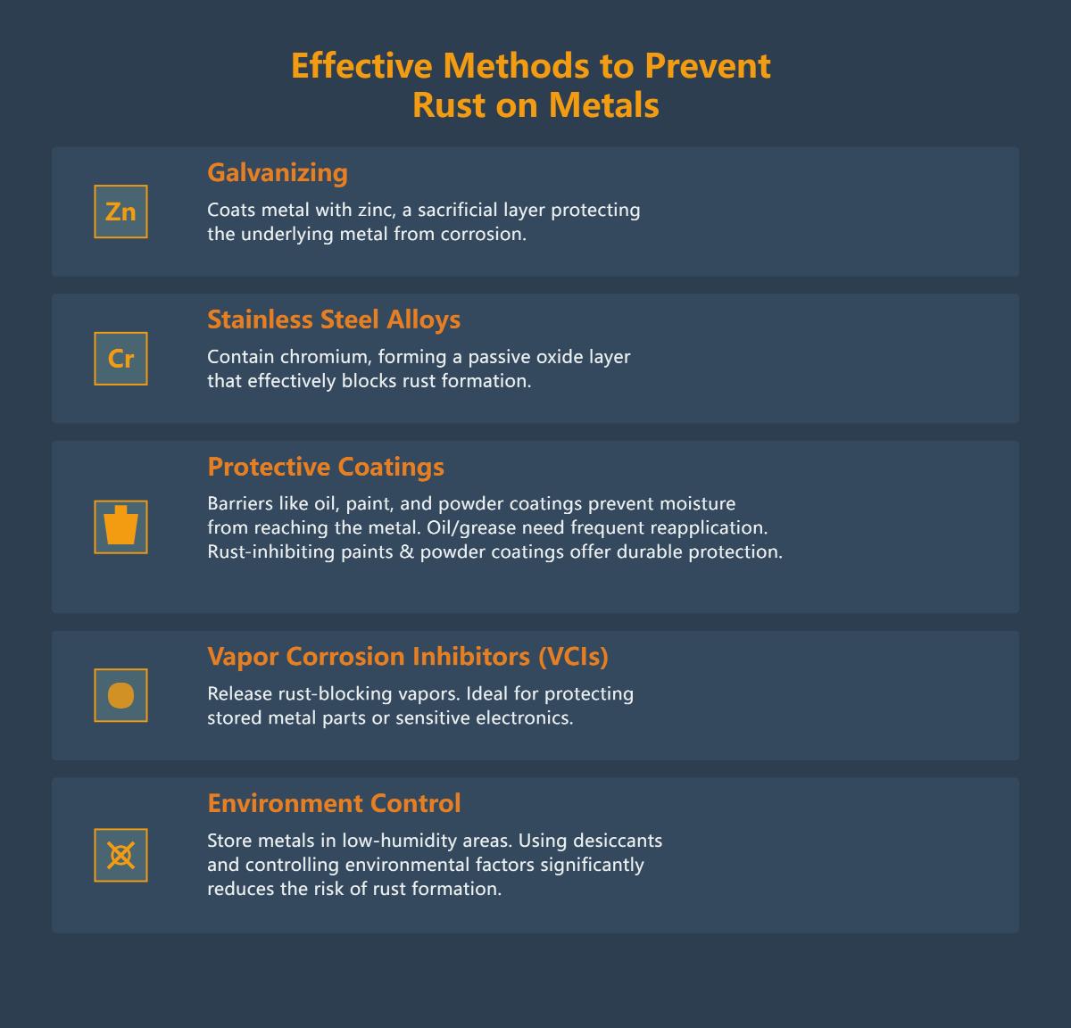 Prevención de la oxidación de los metales 6 métodos eficaces