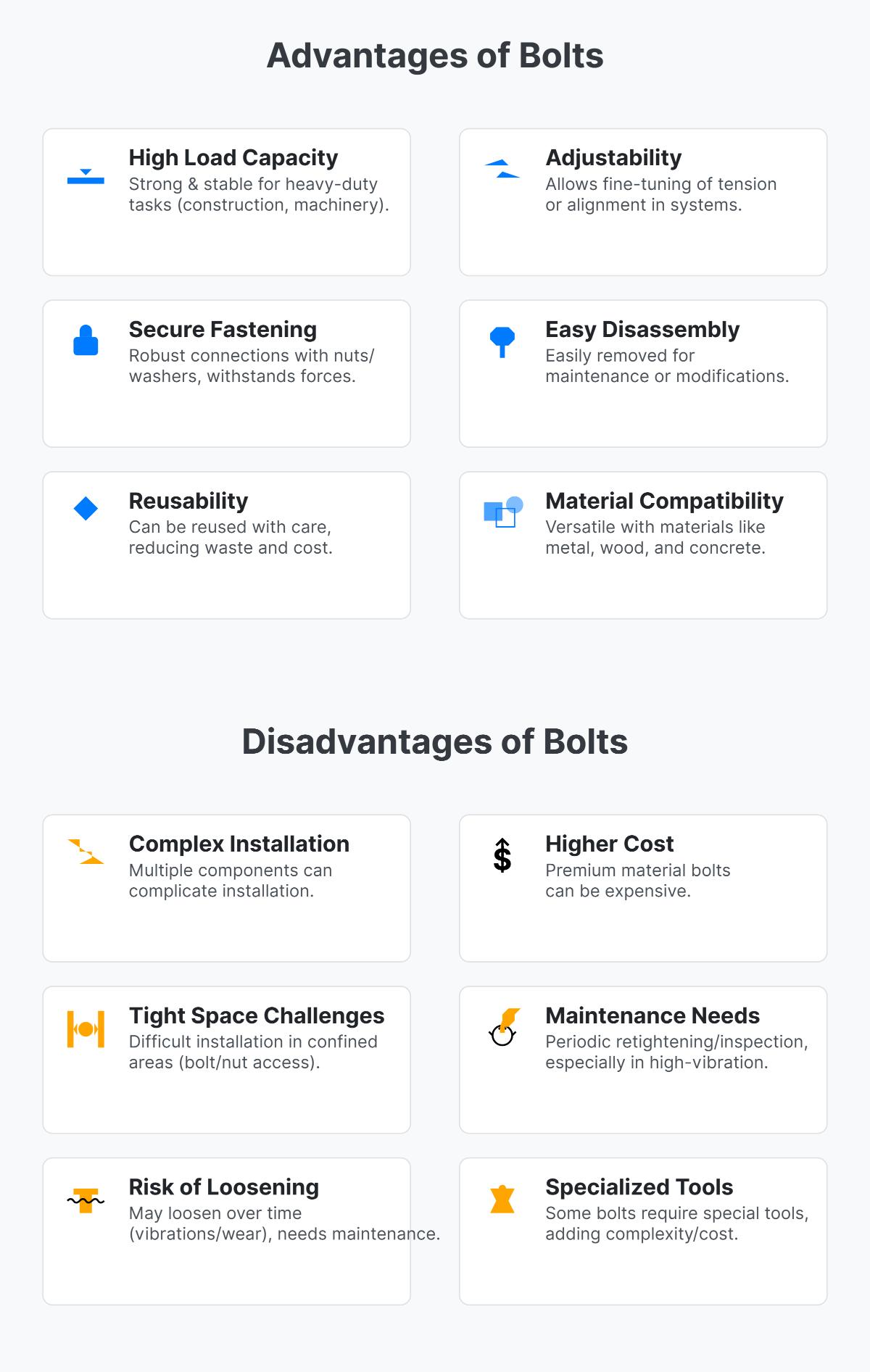 The Advantages and Disadvantages of Using Bolts A Comprehensive Guide