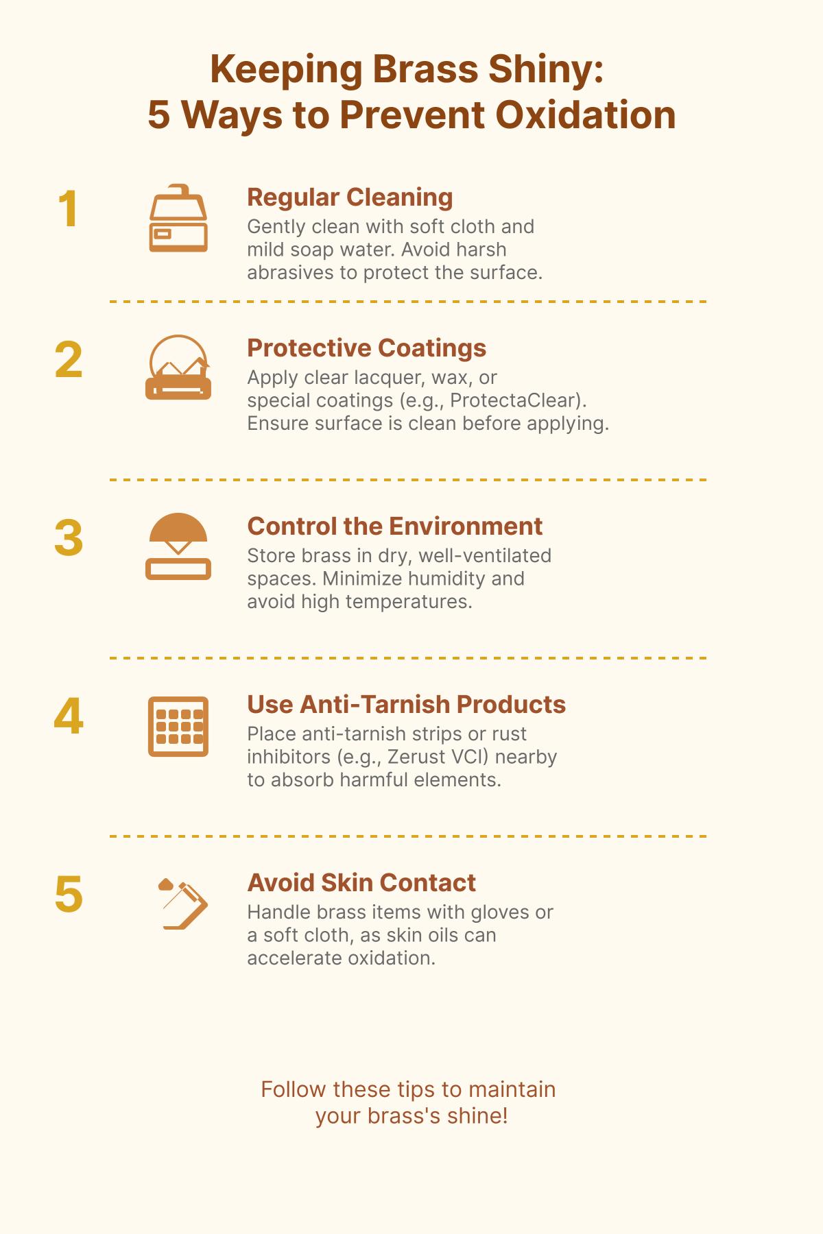 The Complete Guide to Brass Oxidation Causes, Prevention, and Cleaning