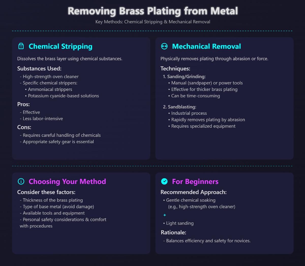 How to Remove Brass Plating from Metal A Beginner's Guide